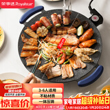 荣事达（Royalstar）烤肉盘烤肉锅电烤盘家用多功能锅电烤炉轻烟少油大号圆形烤肉机RKJ60