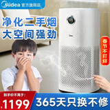美的（Midea）房间二手烟抽烟除烟味除菌除病毒灰尘甲醛去厨房油烟除异味 室内棋牌室办公室空气净化器去除烟味 大空间净化【建议抽烟人数4-8】