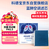 科德宝蓝肺空调滤芯BL089适配哈弗H6/高山/蓝山/玛奇朵/摩卡/VV6/大狗