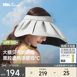 蕉下（beneunder）遮阳帽子黑胶贝壳防晒帽女防紫外线大檐太阳帽空顶帽BM532灰