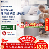 布鲁雅尔（Blueair）空气净化器除甲醛病菌雾霾过敏原异味家用卧室净化机母婴级小巨人3650i