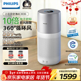 飞利浦空气净化器除甲醛神器新房急入住家用宠物净化机除烟味病毒过敏原吸毛卧室专用国家补贴 AC3036/00