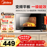 美的（Midea）家用变频微波炉 易清洁大平板底盘  智能菜单 20L小型迷你家用微波炉一级能效 PM20M3 易清洁内胆