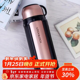 乐扣乐扣（LOCK&LOCK）保温壶304不锈钢保温保冷水壶户外露营旅行壶1.5L金色