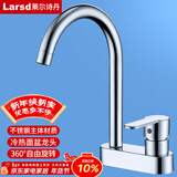 莱尔诗丹双孔面盆水龙头 冷热浴室双孔不锈钢卫生间洗脸盆洗手盆龙头T5231