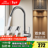 九牧（JOMOO）厨房水龙头洗菜盆洗碗盆灵活旋转水槽冷热龙头33080 枪灰【双水花】净铅出水