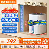 苏泊尔（SUPOR）6.8/6.6升迷你电热水器小厨宝速热式厨房热水器即热式上出水一级能效节能小厨宝厨房热水器速热式 6.8L 1650W --UK05