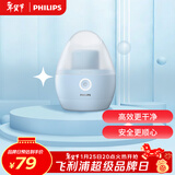 飞利浦（PHILIPS）毛球修剪器衣物美妆蛋 充电式剃毛机去球器 衣服家用剃球器GCA2100/20 秋冬粘毛器