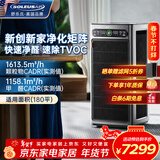 SOLEUSAIR舒乐氏Orca空气净化器宠物除菌过敏源异味甲醛细菌流感病毒猫毛净化消毒机 G20礼品