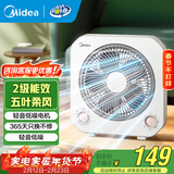 美的（Midea） 电风扇 家用台式小风扇空气循环扇转页扇办公室桌面鸿运扇五叶轻音柔风卧室宿舍节能省电台扇 KYT20-25F【8寸推荐款】 桌面转页扇