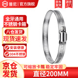 普尼304不锈钢抱箍适用于监控支架太阳能监控 水泥柱电线杆固定卡箍管卡电力通信监控抱箍油烟机管箍直径20CM