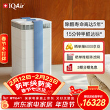 IQAir空气净化器长效除甲醛除细菌病毒 装修新房 瑞士原装进口智能 GC Series XE 礼品