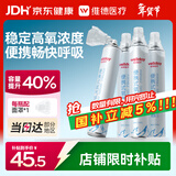 维德（WELLDAY）氧气瓶便携式供氧器孕妇老人吸氧机高原应急旅游氧气罐1400ml*4