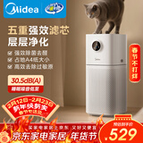 美的（Midea）【母婴级】空气净化器鼻炎家用除甲醛除烟味异味过敏原空气净化机森林家L1 Lite
