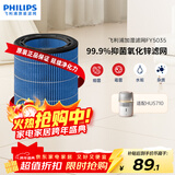 飞利浦（PHILIPS）加湿器滤网滤芯官方正品纳米云抑菌FY5035/10 适用于飞利浦加湿器HU5710/10【配件】礼品