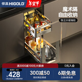 悍高（HIGOLD）拉篮304不锈钢厨房橱柜双层调味篮带阻尼导轨 250柜2层-L系列调味篮【京仓发】