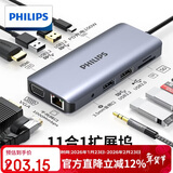 飞利浦（PHILIPS）Type-C扩展坞USB-C转Hdmi读卡器拓展坞网线口转接头3.2分线器苹果16华为笔记本MacBook电脑转换器