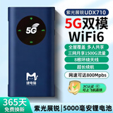 捷电猫5G随身wifi 移动无线上网wifi6免插卡双频千兆便携式车载家用办公无线路由器不限速三网通用大流量 藏青蓝【5G双频千兆紫光展锐极速网络】