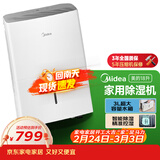 美的（Midea）18升除湿机 40㎡回南天家用抽湿机 轻音万向轮 地下室车库抽湿器 干衣机智能除湿器CF18BD/N7-DF3