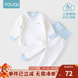 优奇婴儿衣服秋冬套装宝宝保暖夹棉内衣高腰护肚男女儿童2件套秋冬装 秋冬【高腰】浅蓝 80