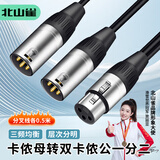 北山雀 卡农母转卡农公一分二音频线 平衡一拖二K歌直播麦克风话筒线声卡调音台音箱连接线 0.5米 SQ-Y04