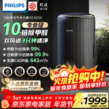 飞利浦（PHILIPS）空气净化器除甲醛神器新房急入住专业家用宠物净化机除烟味病毒过敏原螨尘AC4228