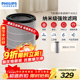 飞利浦（PHILIPS）空气净化器滤网滤芯官方正品FY4452/00 适用于飞利浦空气净化器AC3998/KJ580F-D16【配件】礼品