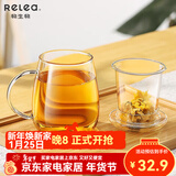 物生物（RELEA）玻璃杯泡茶杯茶水分离茶杯玻璃杯子办公室绿茶花茶泡茶杯冷水壶 大蘑菇-500ml