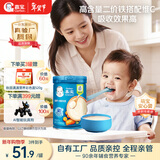 嘉宝（GERBER）胡萝卜婴幼儿高铁米粉维C+铁宝宝辅食米糊250g6-12个月100%真验厂