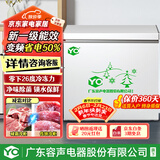 YO广东容声电器股份有限公司旗下冰柜家用小型冷柜大容量保温柜冷藏冷冻展示柜双温无霜卧式 118升级单温减霜【一级能效】变频+全铜管 68L 终身包修丨多仓发货丨全国联保
