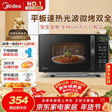 美的（Midea）微波炉烤箱一体机 小型家用20升微波炉  光波加热 钻石背板（M1-L201B）