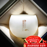 不拙羊脂玉主人杯单杯喝茶专用德化白瓷陶瓷功夫茶杯 精雕罗汉杯-静