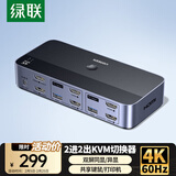 绿联HDMI KVM切换器4K60Hz高清二进二出2进2出同显/异显 共享无线键盘鼠标显示器打印机U盘硬盘盒85719