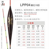 阿卢p04轻口高灵敏度鲫鱼漂鲤鱼漂醒目芦苇浮漂黑坑野钓滑口弱口浮标 LPP04暗红金螳螂15目细尾 套装（12345号各一支）