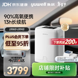 鱼跃家用保健型便携式制氧机车载吸氧机高原8芯YU-LITE8双电池组合