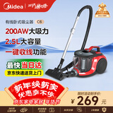 美的（Midea）吸尘器家用 C6 有线卧式大吸力地毯清洁机大功率强劲吸力一键收线 【五层过滤】