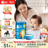 嘉宝（GERBER）混合蔬菜营养谷物高铁米粉宝宝辅食米糊250g 6月龄+100%真验厂