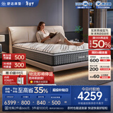 舒达（serta）床垫 乳胶床垫独立袋弹簧阻螨菌双人床床垫子1.5/1.8米*2米可定制 【梦享1931经典】五星爆款 适中偏软 28cm 1.8x2米