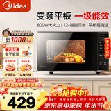 美的（Midea）家用变频微波炉 易清洁大平板底盘  智能菜单 20L小型迷你家用微波炉一级能效 PM20M3 易清洁内胆