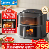 美的（Midea）免翻面空气炸锅2025年新款上下可视 家用全自动大容量6L 烤箱电炸锅蒸烤一体全金属内腔KZC6019D