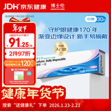 博士伦清朗一日透明近视隐形眼镜日抛30片高清水润每日抛弃型 150度