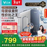 云米（VIOMI）小京龙800G 厨下净水器 6年反渗透RO膜 大通量 0阻垢剂 家用母婴直饮机 净水机MR862-D