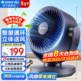格力（GREE）空气循环扇家用电风扇台式桌面小风扇卧室办公宿舍摇头电扇节能大风量排气扇涡轮对流换气空调伴侣 整屋循环送风-遥控定时款（FXT-1506Bg3）