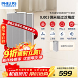 飞利浦（PHILIPS）空气净化器滤网滤芯官方正品FY9408/00适用于飞利浦空气净化器AC9008/KJ900F-J01【配件】礼品
