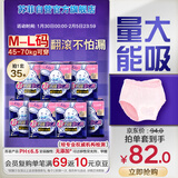 苏菲超熟睡兔子安心裤安睡裤M~L均码5条*7包少女速吸卫生巾自营旗舰