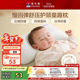 富安娜儿童枕头记忆棉睡眠专用颈椎枕芯慢回弹深度养护睡觉30*21*3cm