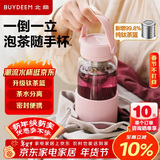 北鼎（Buydeem）泡茶随手杯 茶水分离高颜值水杯家用耐高温玻璃户外便携杯 钛茶篮