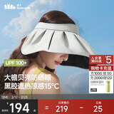 蕉下（beneunder）遮阳帽子黑胶贝壳防晒帽女防紫外线大檐太阳帽空顶帽BM532灰