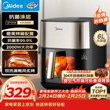 美的（Midea）小炎烤空气炸锅蒸烤一体上下双热源免翻面 可视窗口家用智能大容量6L金属内腔蒸汽嫩炸烤箱KZC6054