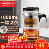 金灶（KAMJOVE）升级1L大容量飘逸杯可拆洗内胆飘逸壶过滤壶茶水分离玻璃泡茶神器 TP-200（1L）